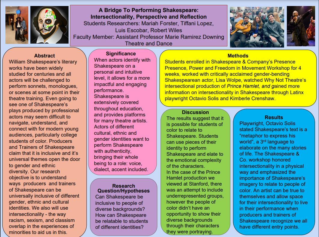 A Bridge to Performing Shakespeare: Intersectionality, Perspective and Reflection poster presentation