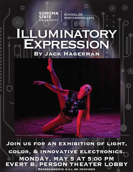 Illuminatory Expression